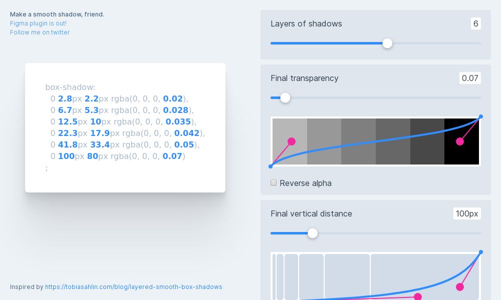 Screenshot of Shadows